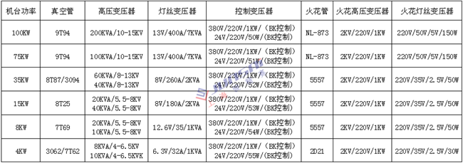 <a href=http://www.mengnadq.cn/ target=_blank class=infotextkey>高周波</a>變壓器1上海_副本.png