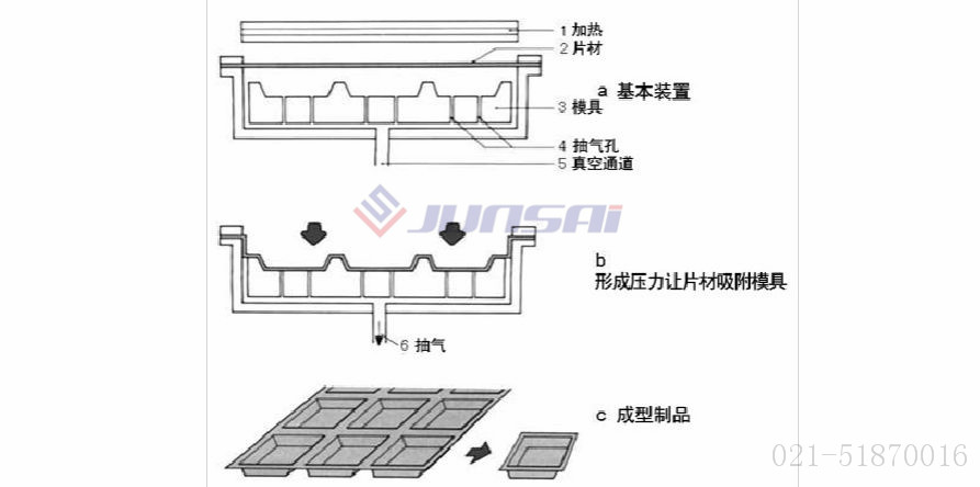 凹凸模<a href=http://www.mengnadq.cn/ target=_blank class=infotextkey>吸塑機(jī)</a>01.jpg